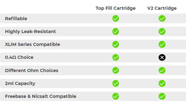 OXVA XLIM V3 CARTRIDGE (Top Fill )